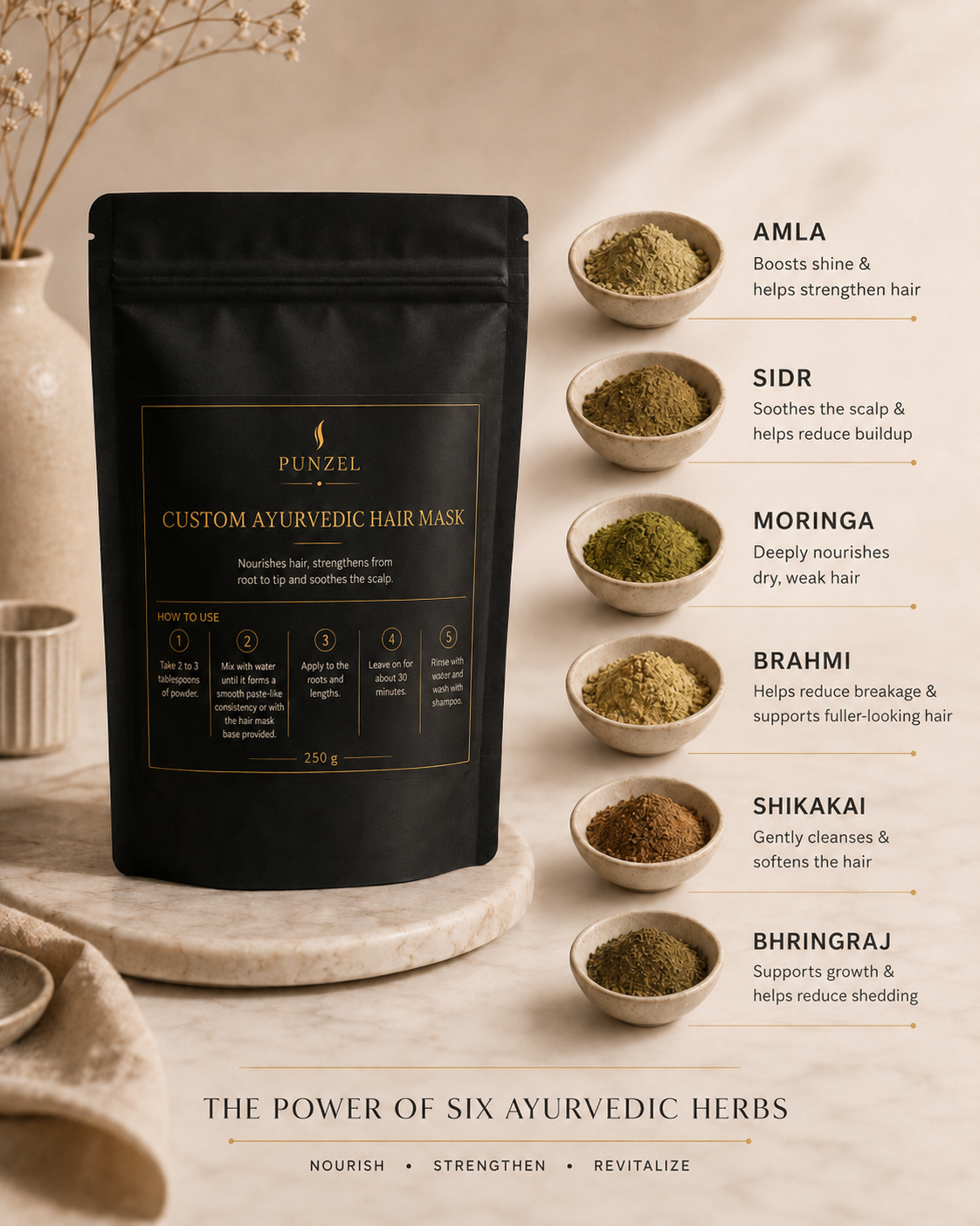Custom Ayurvedic Hair Mask